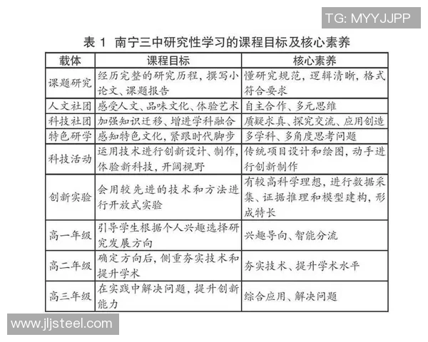 西安羽毛球队团队协作新模式探讨与实践分享