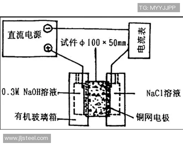 深圳乒乓球队边路渗透战术分析及其对比赛结果的影响探讨