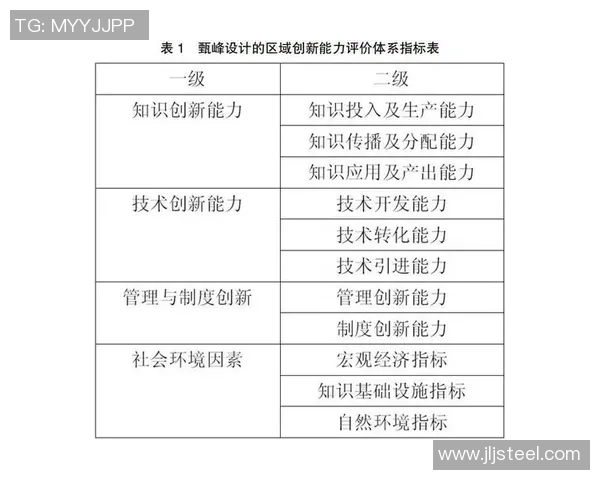 深圳足球队在奥运会上的个人能力表现分析与点评