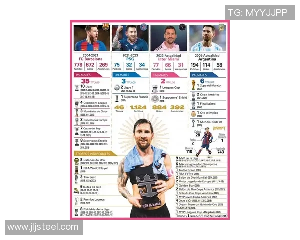 足球巨星梅西身高是多少米他在球场上的表现如何影响他的身高优势 足球巨星梅西身高是多少米他在球场上的表现如何影响他的身高优势