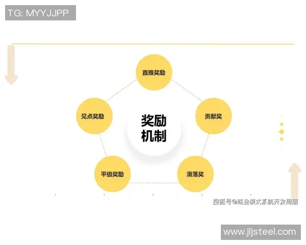 重庆篮球队防守革新之路探索与实践的全景分析