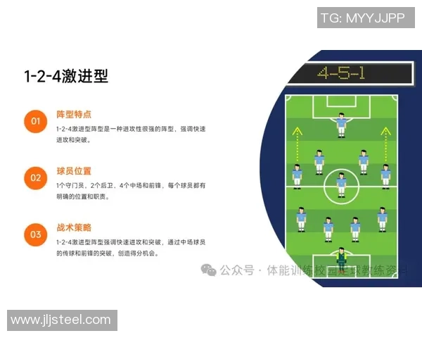 上海足球队反击战术解析:如何在比赛中实现快速反击与高效进攻