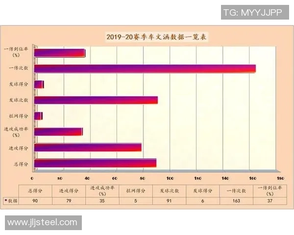 南京排球队比赛经验深度对比分析与发展建议