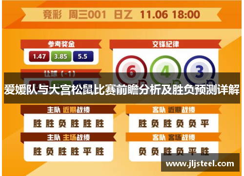 爱媛队与大宫松鼠比赛前瞻分析及胜负预测详解
